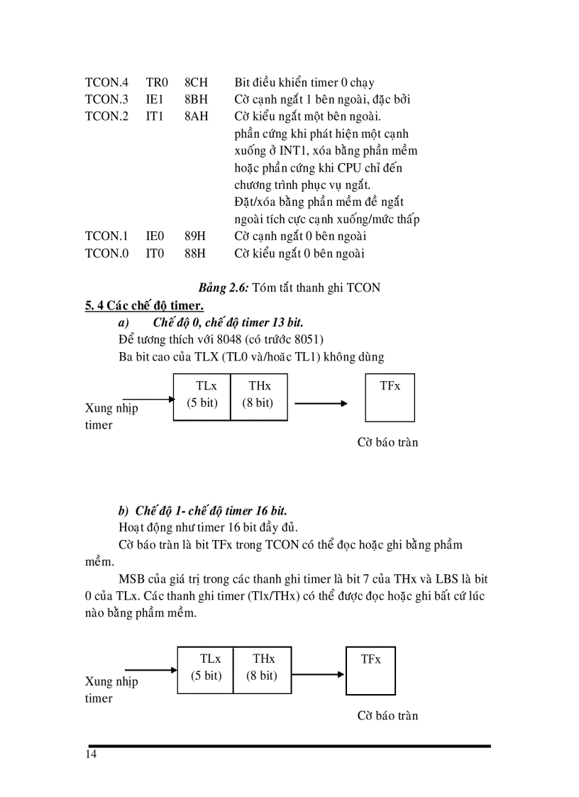 image for page Thiết kế thi công mạch điều khiển nhiệt độ dùng 89c5