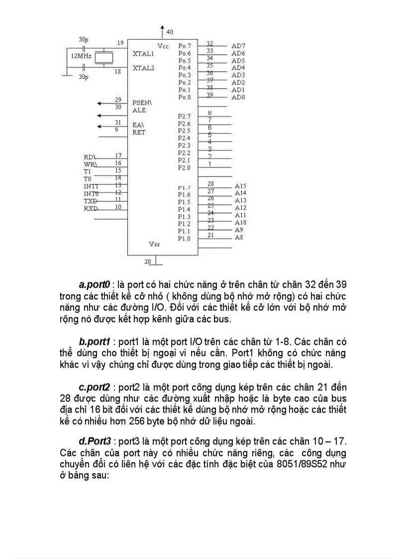 image for page Đo và điều khiển nhiệt độ sử dụng Vi điều khiển