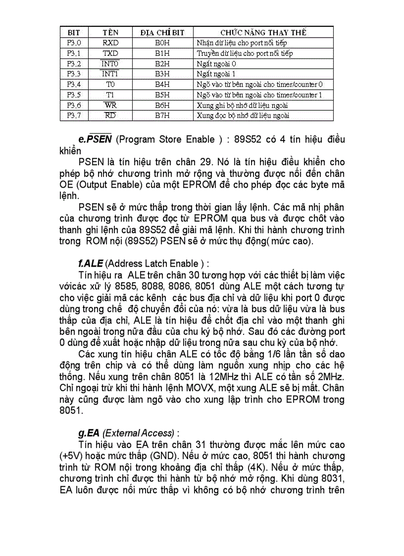 image for page Đo và điều khiển nhiệt độ sử dụng Vi điều khiển