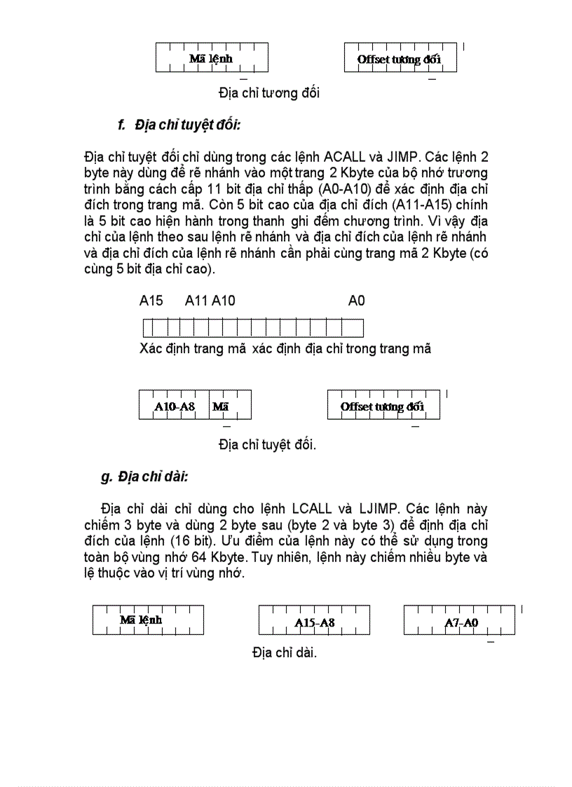 image for page Đo và điều khiển nhiệt độ sử dụng Vi điều khiển