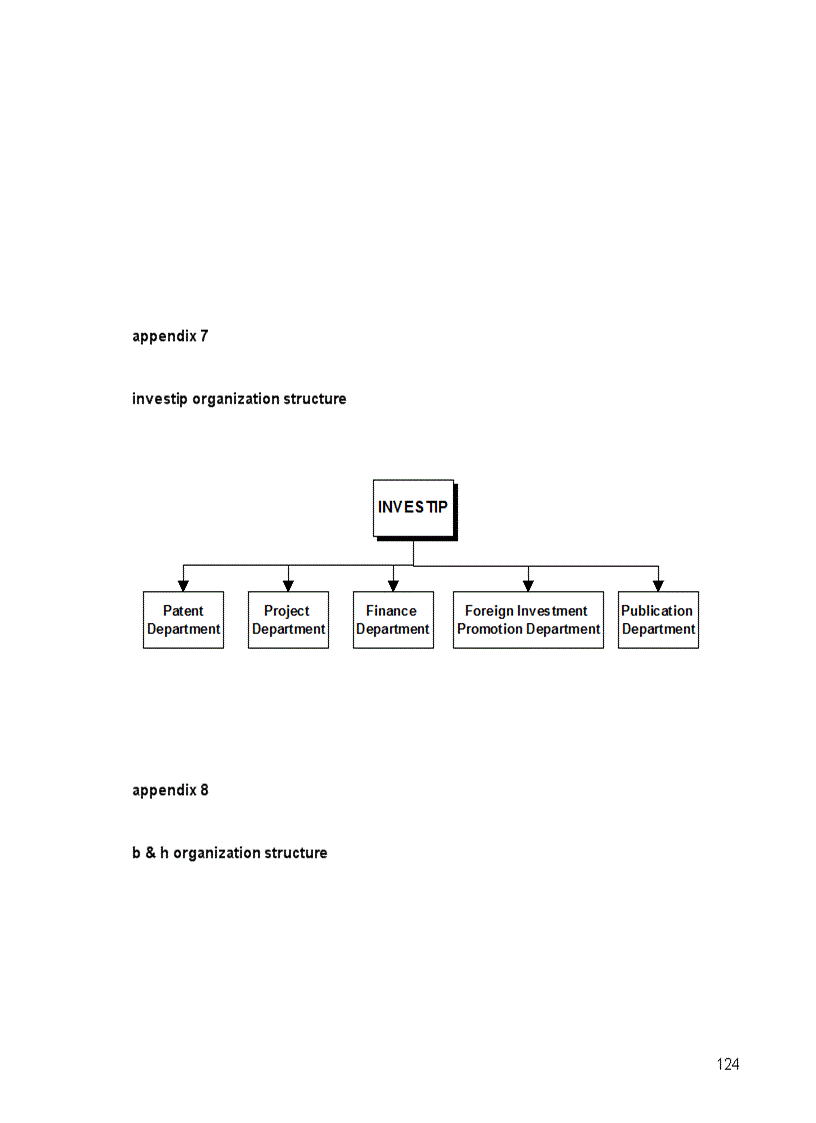 image for page Marketing strategies for a local consulting firm for foreign investors in vietnam