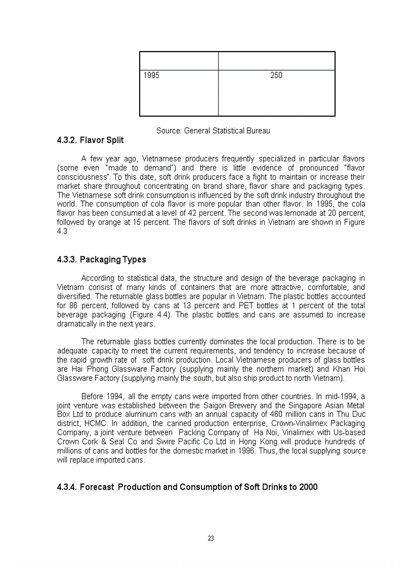 image for page Developing marketing strategy A case study of the international beverage company in hochiminh city vietnam