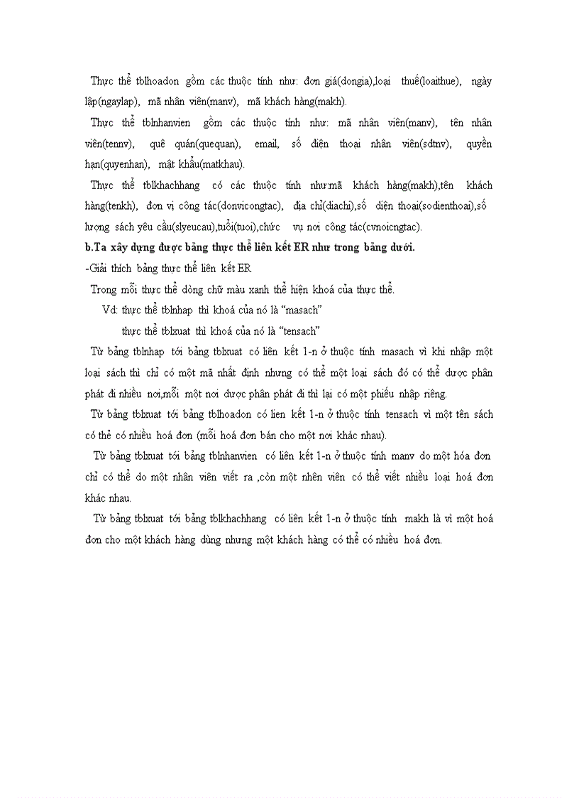 image for page Phân tích và thiết kế hệ thống quản lý bán sách tại nhà sách fahasa đà nẵng