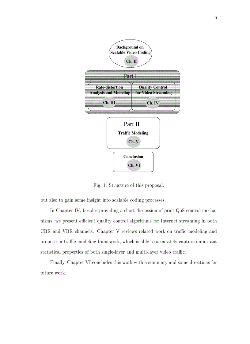 image for page Luận văn tiến sĩ khoa học Rate Distortion Analysis and Traffic Modelling of Scalable Video Coders
