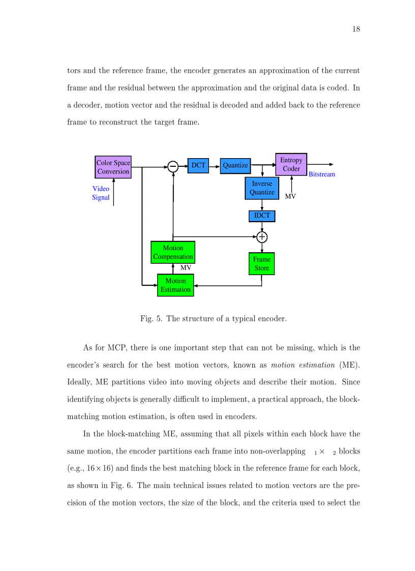image for page Luận văn tiến sĩ khoa học Rate Distortion Analysis and Traffic Modelling of Scalable Video Coders