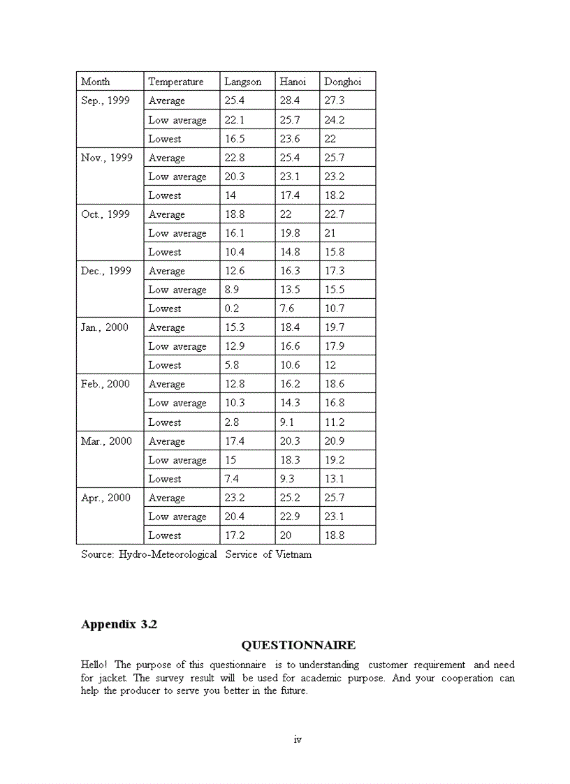 image for page Developing a competitive strategy A case study of the thanglong garment company in hanoi vietnam