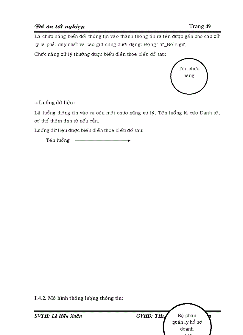 image for page Xây dựng web site đăng ký kinh doanh qua mạng internet