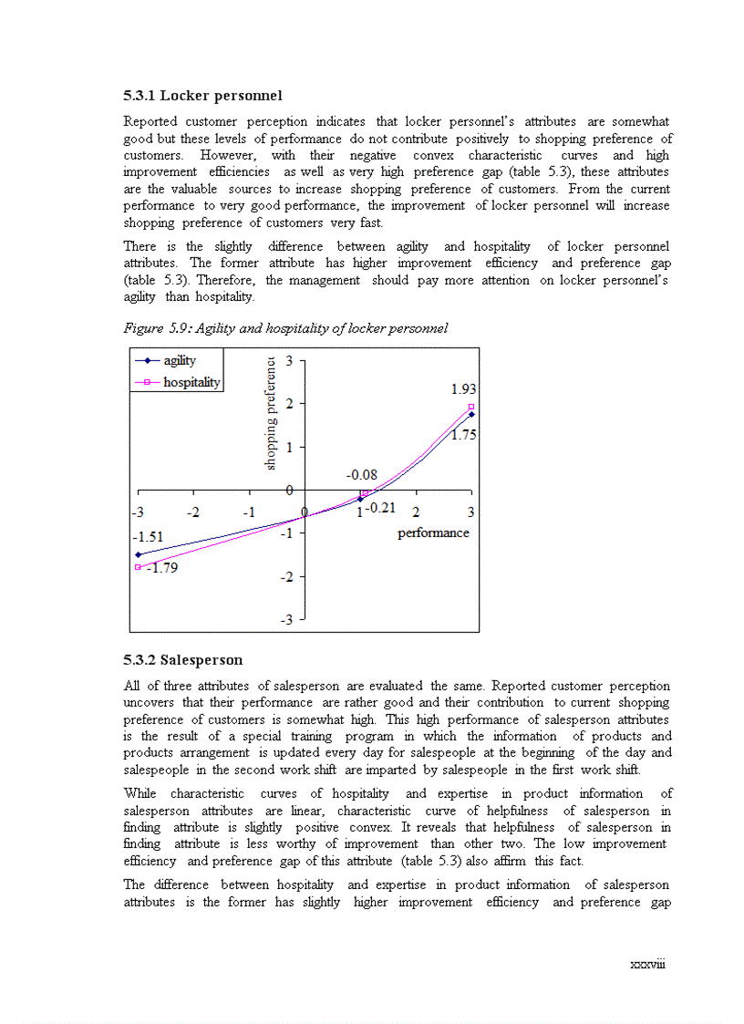 image for page Atwo factor model for service quality management The conceptual development and an application to co op mart nguyen dinh chieu viet nam