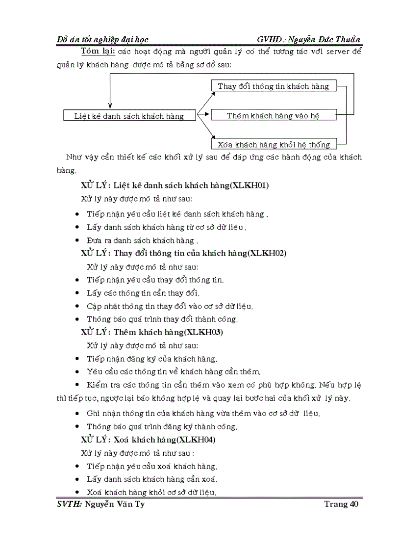 image for page Nghiên cứu jsp và java xây dựng website bán hàng cho công ty cổ phần chế biến gỗ việt đức khaviwood