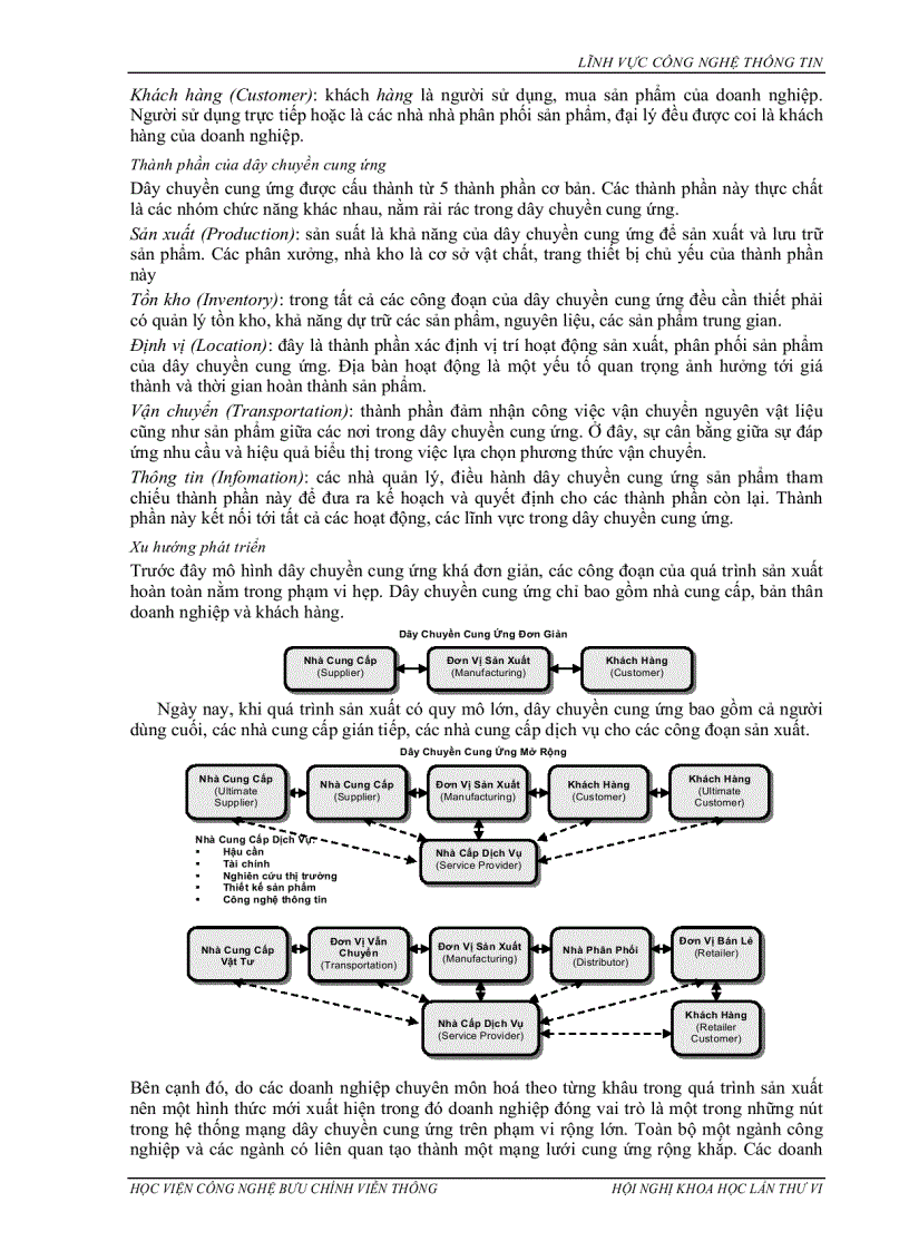 Ứng dụng công nghệ thông tin vào công tác quản trị dây chuyền cung ứng trong các doanh nghiệp sản xuất