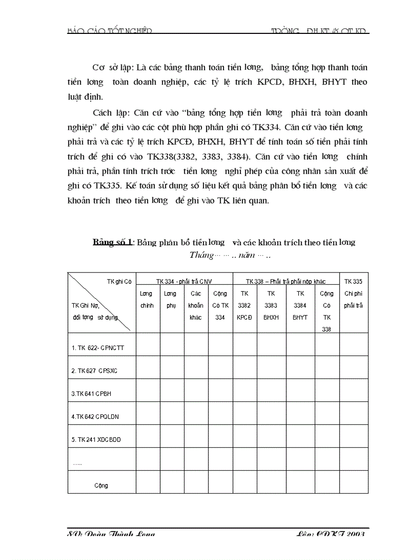 image for page Hoàn thiện công tác kế toán tiền lương và các khoản trích theo tiền lương tại Xí nghiệp Vận tải Đường sắt Thái Nguyên