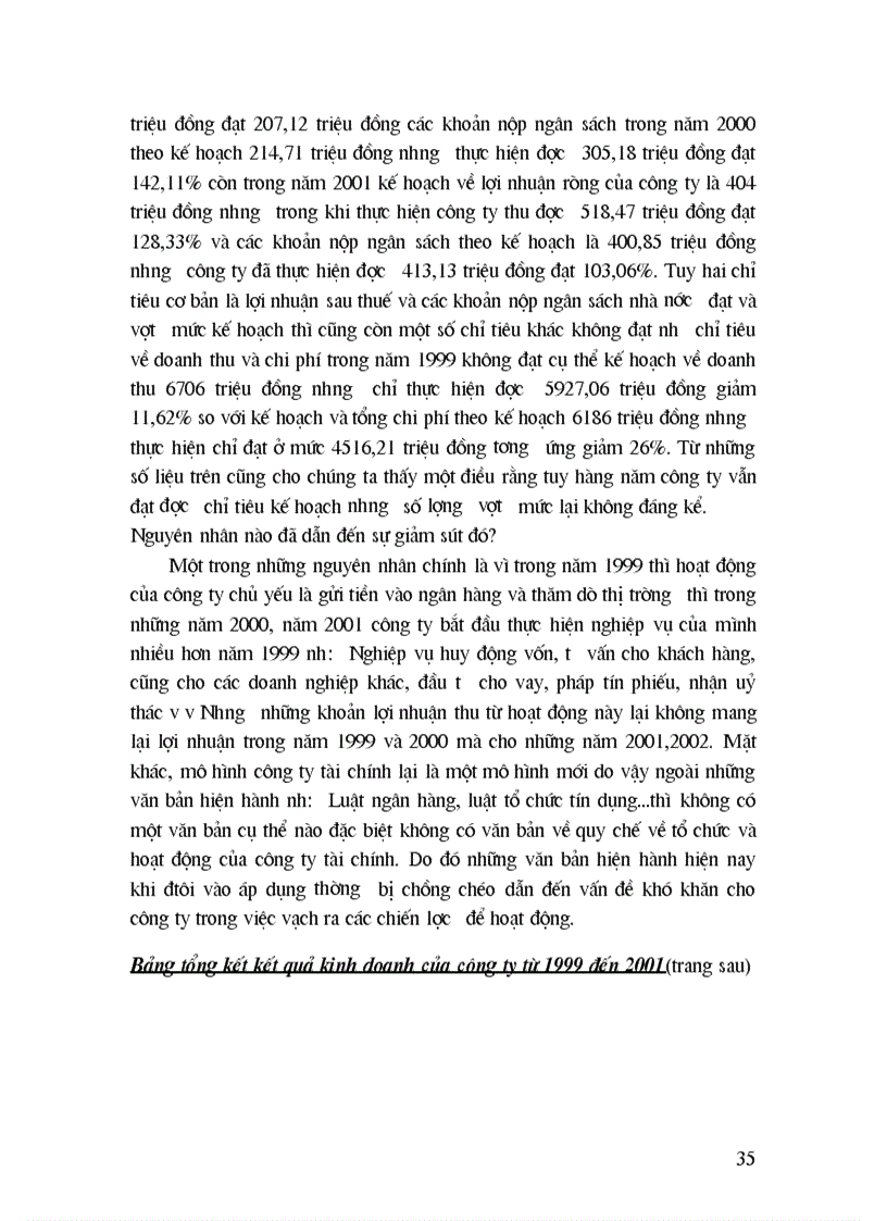 image for page Thực tiễn ký kết và thực hiện hợp đồng tín dụng tại Công Ty Tài Chính Bưu Điện