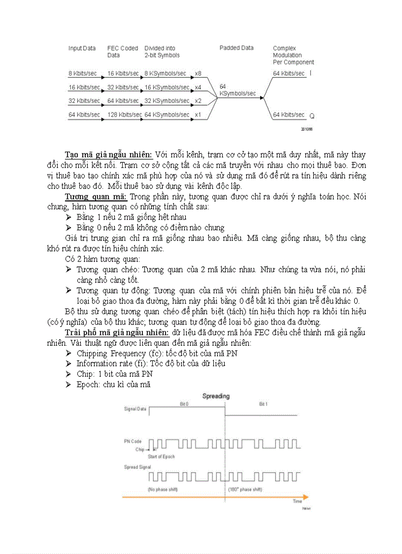 image for page Tiểu luận về CDMA
