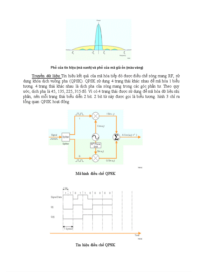 image for page Tiểu luận về CDMA