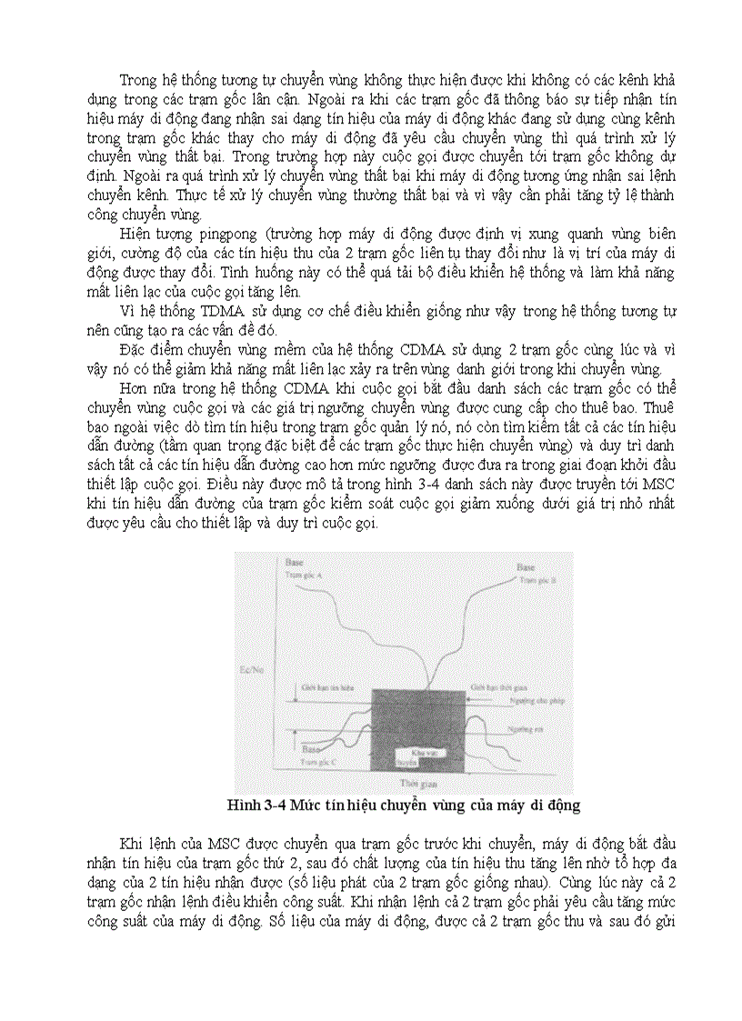 image for page Tiểu luận về CDMA