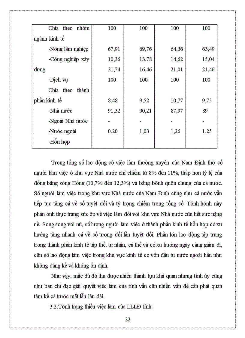 image for page Thực trạng xuất khẩu lao động ở Nam Định trong những năm gần đây