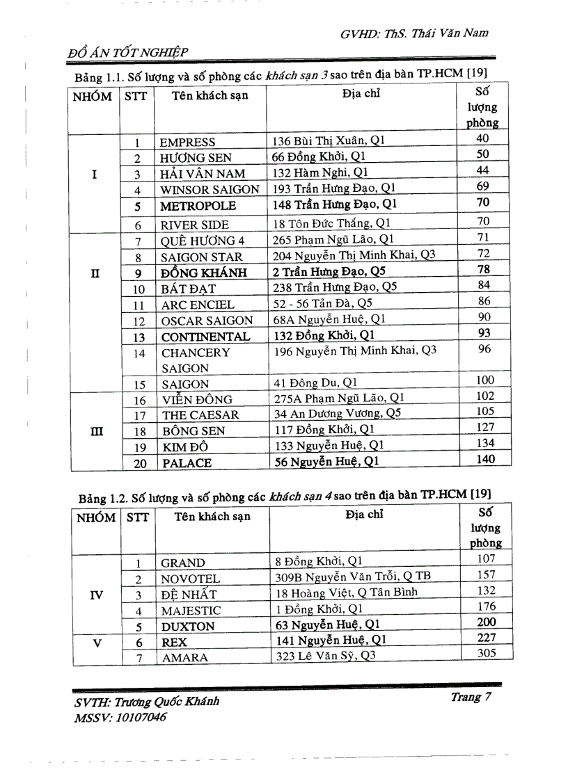 image for page Tính toán đề xuất các biện pháp giảm thiểu nhà kính