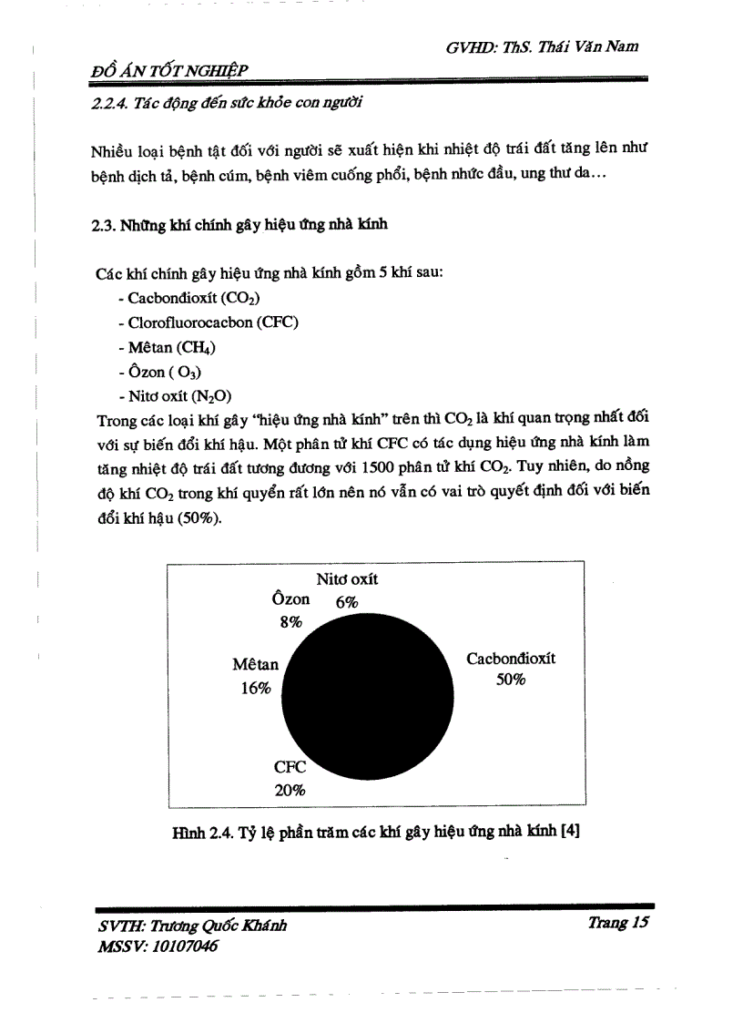 image for page Tính toán đề xuất các biện pháp giảm thiểu nhà kính