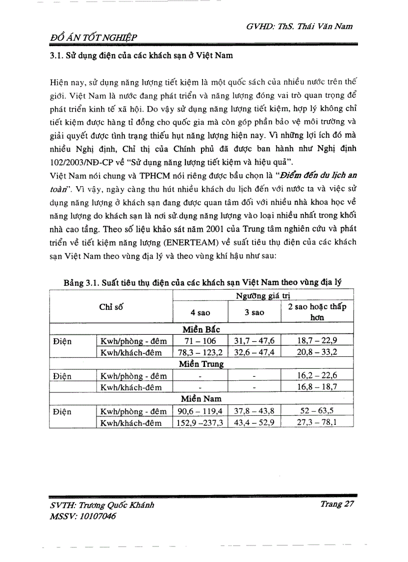 image for page Tính toán đề xuất các biện pháp giảm thiểu nhà kính