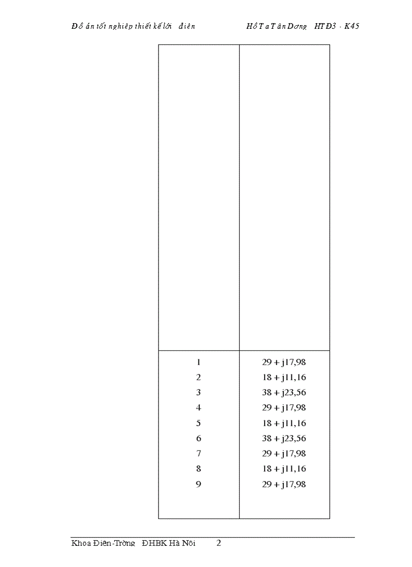 image for page Đồ &#225;n tốt nghiệp thiết kế lưới điện
