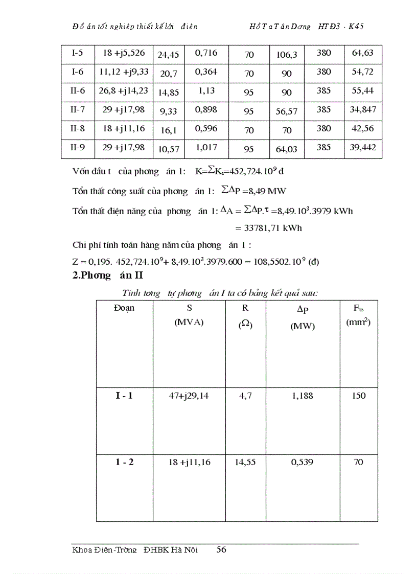 image for page Đồ &#225;n tốt nghiệp thiết kế lưới điện