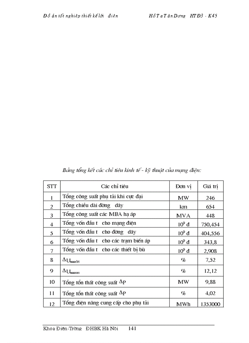 image for page Đồ &#225;n tốt nghiệp thiết kế lưới điện