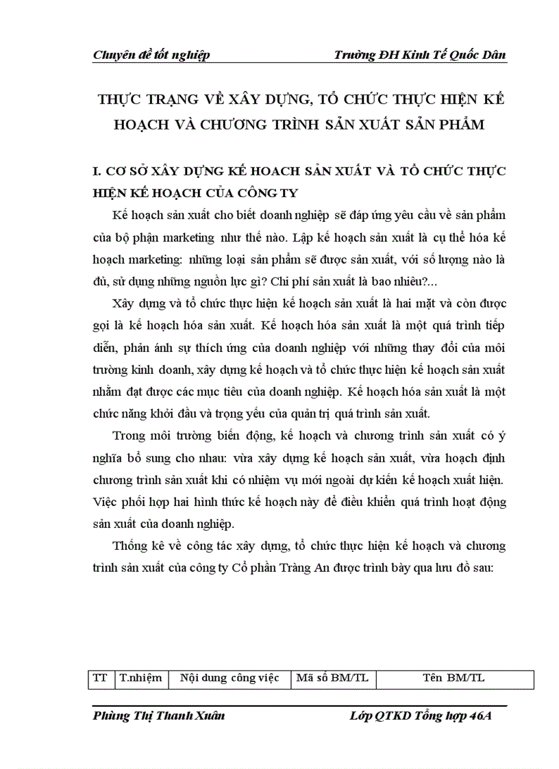 image for page Xây dựng tổ chức thực hiện kế hoạch và chương trình sản xuất của Công ty Cổ phần Tràng An