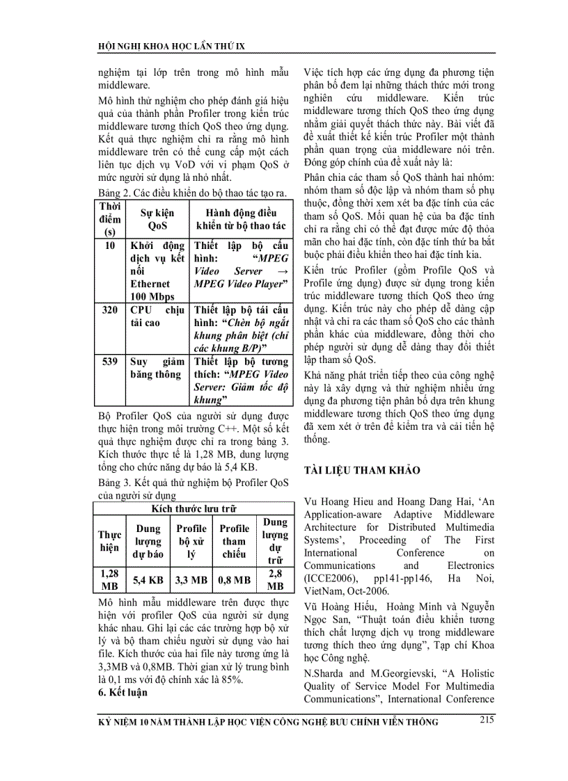 image for page Thiết kế profiler trong middleware tương thích QOS theo ứng dụng