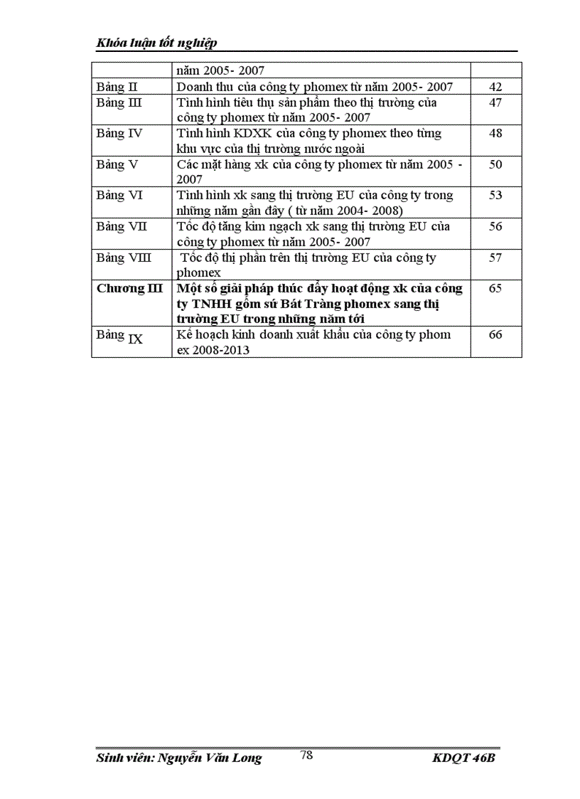 image for page Một số Giải pháp thúc đẩy hoạt động xuất khẩu của công ty TNHH gốm sứ Bát Tràng phomex sang thị trường Châu Âu