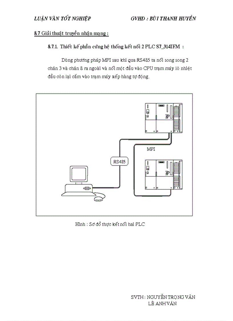 image for page Điều khiển giám sát hệ thống mạng PLC điều khiển lò nhiệt và máy xếp hàng tự động