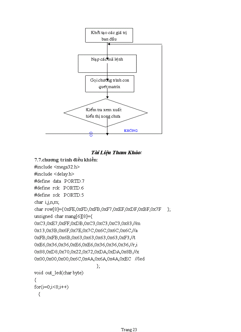 image for page Thiết kế mạch led matrix 8x32 bằng atmega32