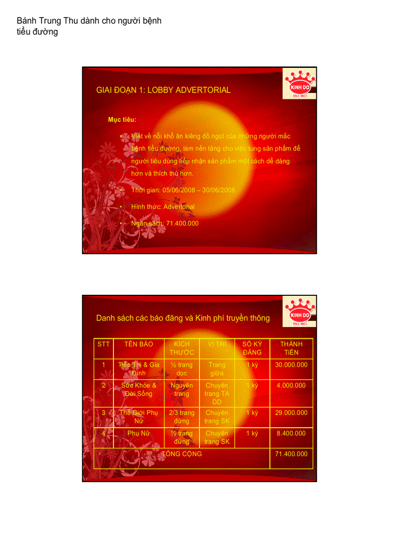 image for page Chiến dịch PR cho sản phẩm Bánh trung thu cho bệnh nhân tiểu đường Kinh Đô