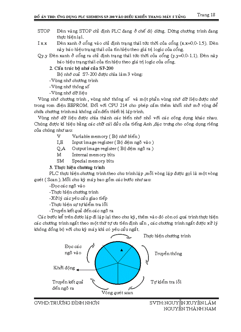 image for page Ứng Dụng PLC SIEMENS S7 200 Điều Khiển Thang Máy 5 Tầng