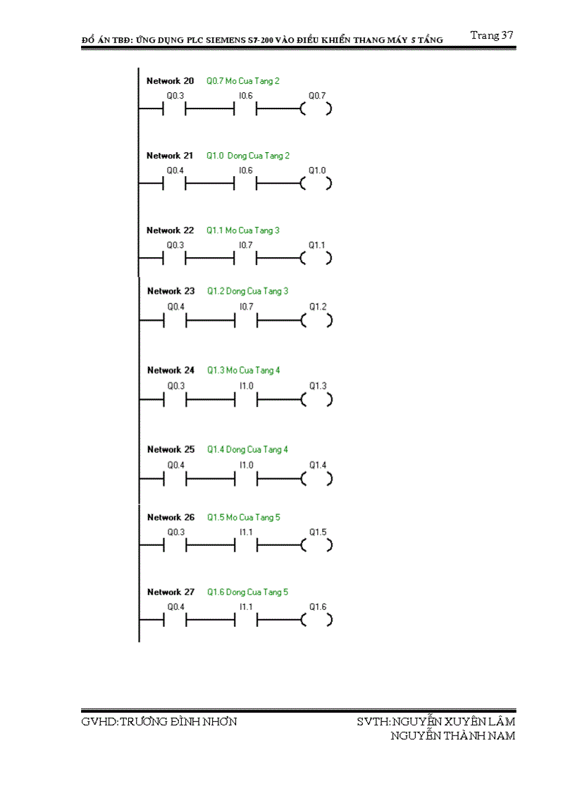 image for page Ứng Dụng PLC SIEMENS S7 200 Điều Khiển Thang Máy 5 Tầng