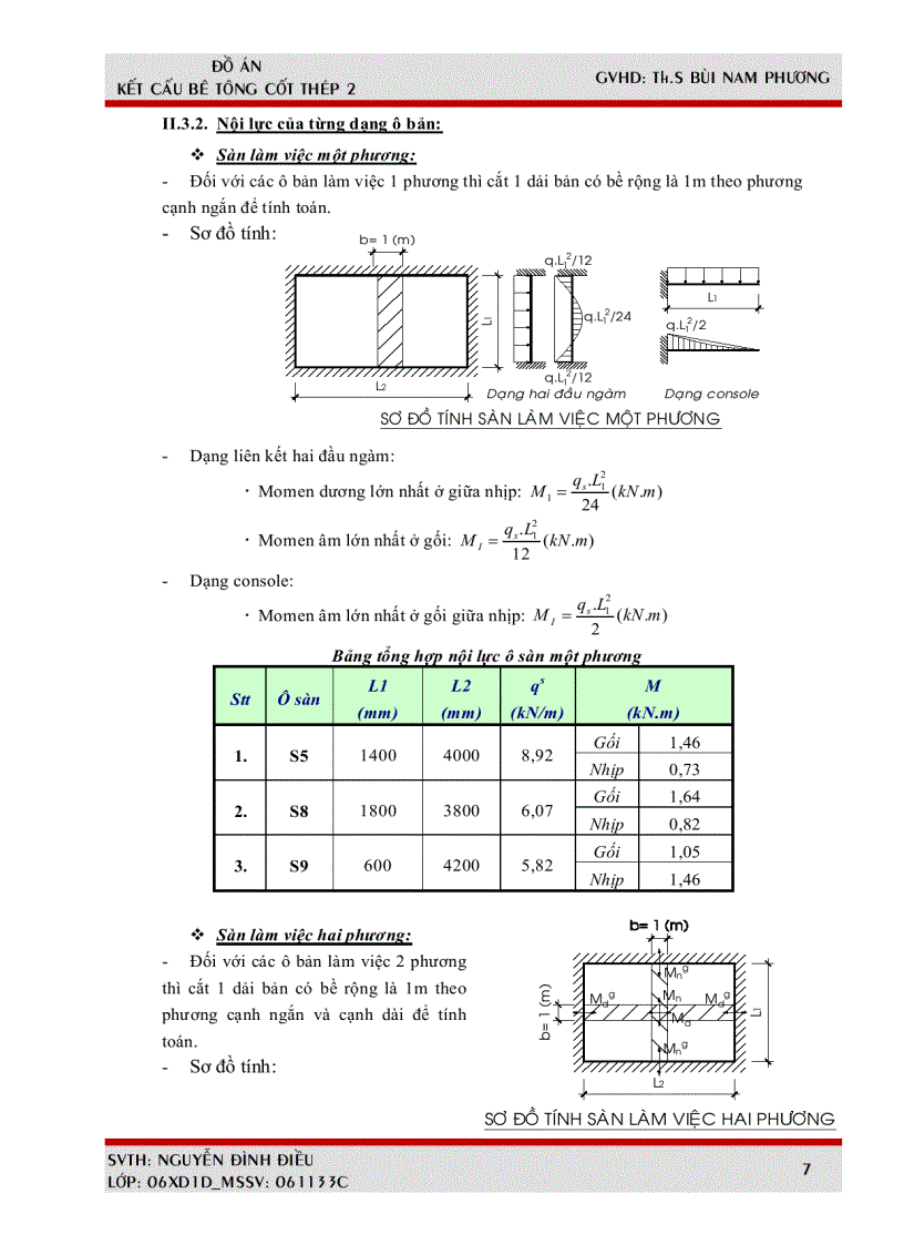 image for page Đồ án kết cấu bê tông cốt thép