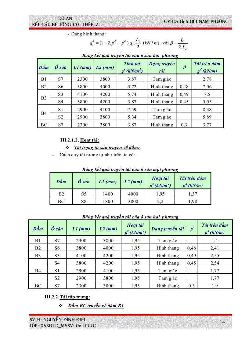 image for page Đồ án kết cấu bê tông cốt thép