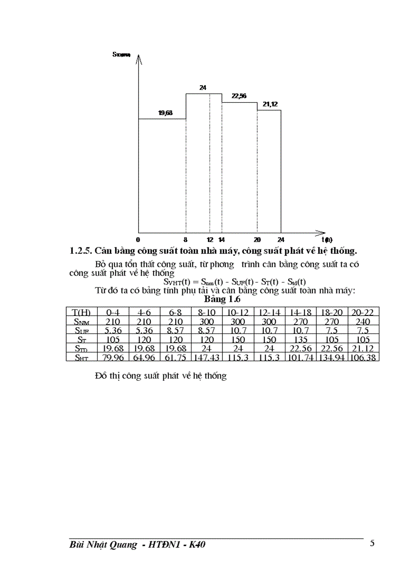 image for page Đồ án thiết kế và tính toán nhà máy điện