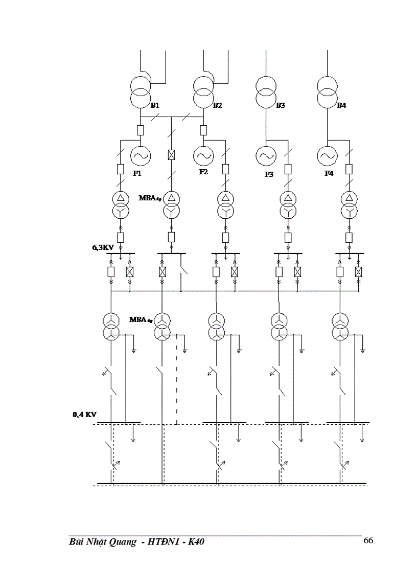 image for page Đồ án thiết kế và tính toán nhà máy điện
