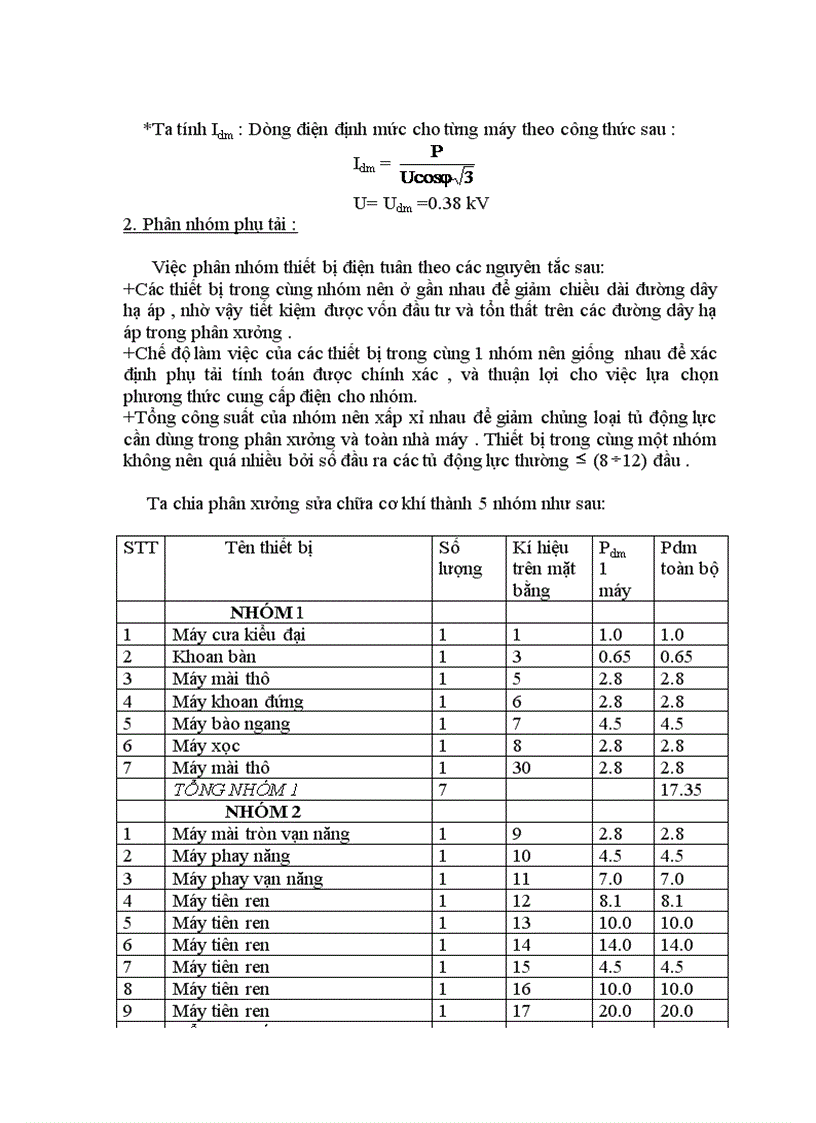 image for page Thiết kế đồ án môn học Thiết kế hệ thống cung cấp điện cho nhà máy chế tạo máy bay