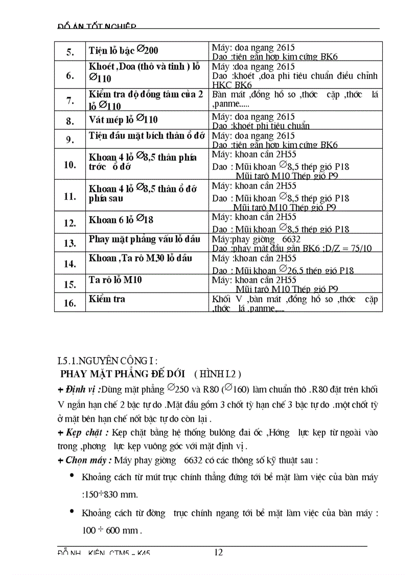 image for page Đồ án tốt nghiệp thiết kế máy đánh tơi NPK