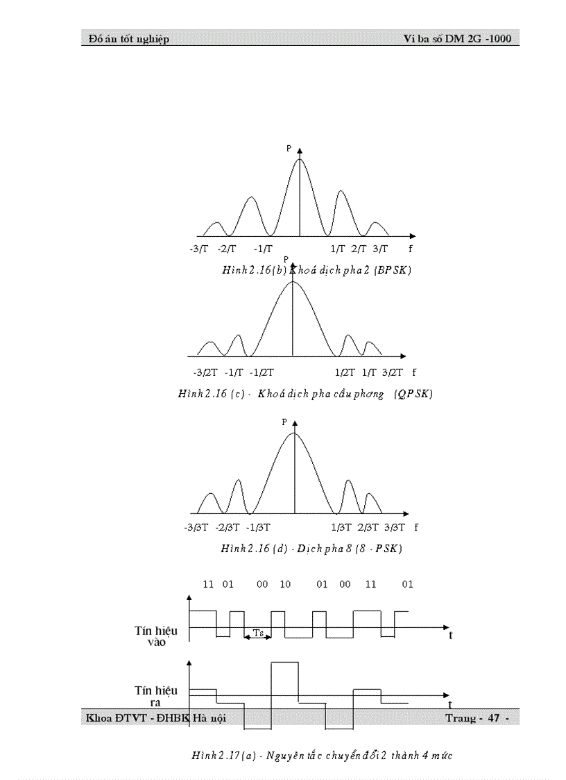 image for page Vi Ba Số DM2G 1000