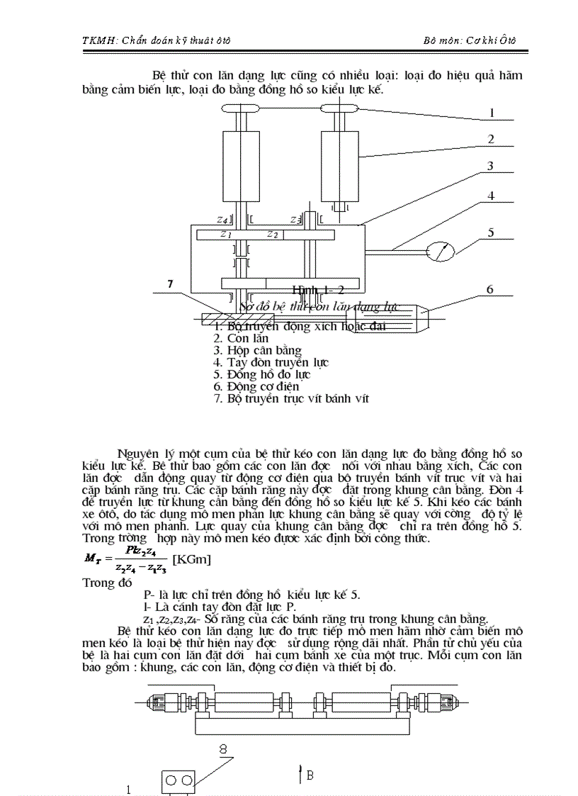 image for page Co khi