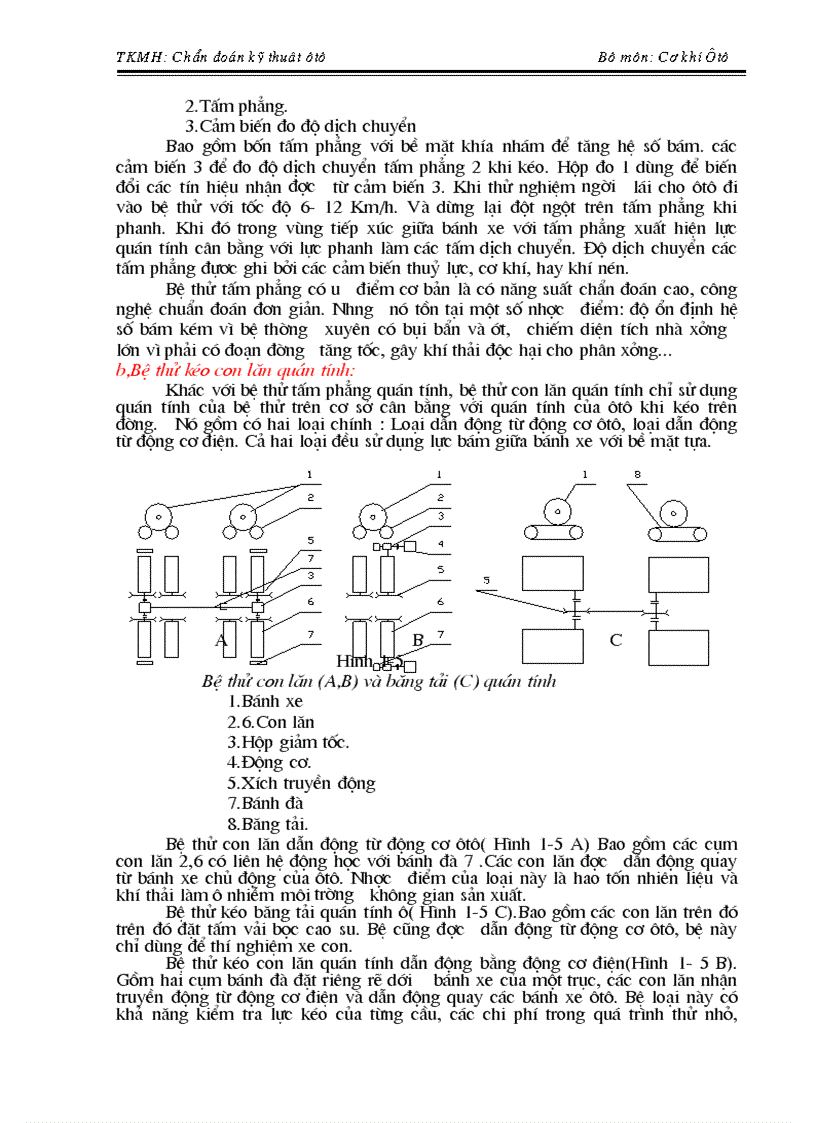 image for page Co khi