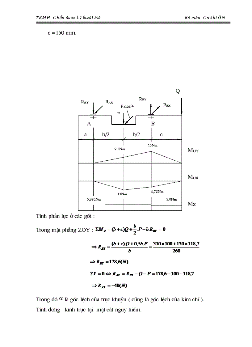 image for page Co khi