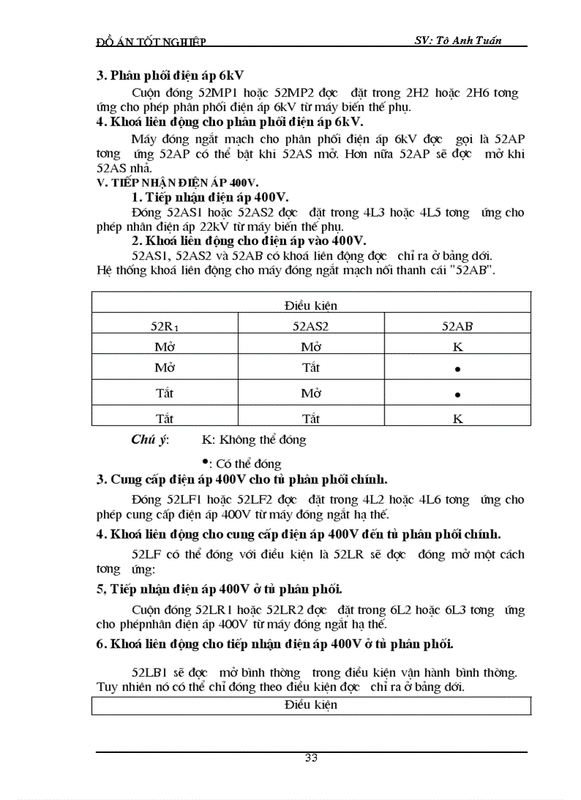 image for page Đồ án tốt nghiệp thiết kế bộ khởi đọng động cơ không đồng bộ