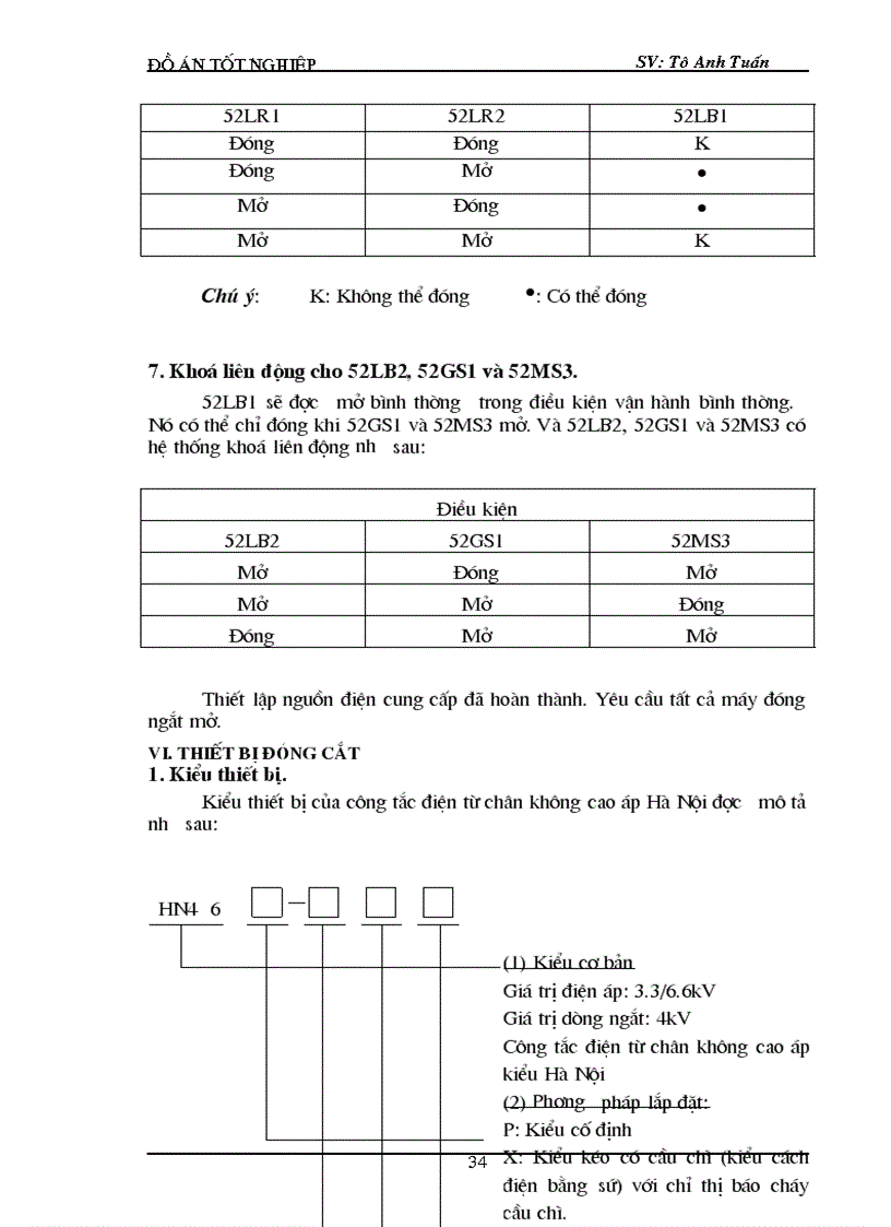 image for page Đồ án tốt nghiệp thiết kế bộ khởi đọng động cơ không đồng bộ