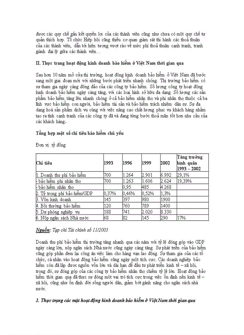 image for page Bảo hiểm việt nam thực trạng và giải pháp phát triển