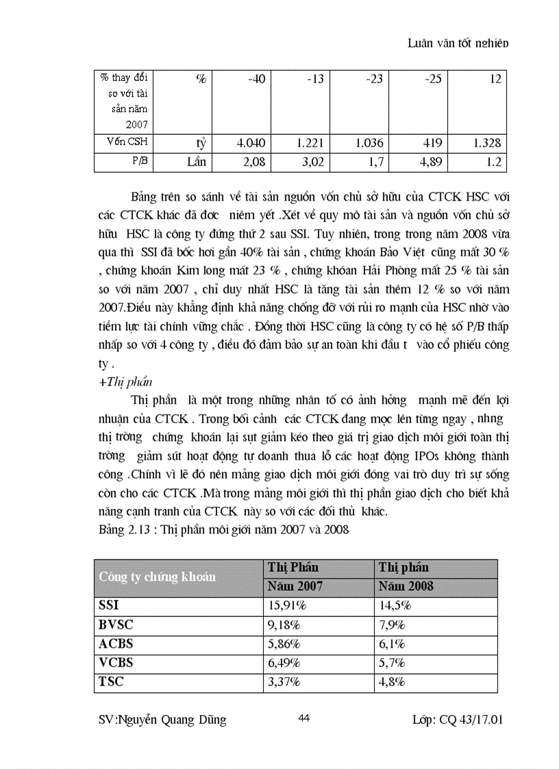 image for page Giải pháp chủ yếu nhằm nâng cao năng lực cạnh tranh của công ty chứng khoán Thành Phố Hồ Chí Minh