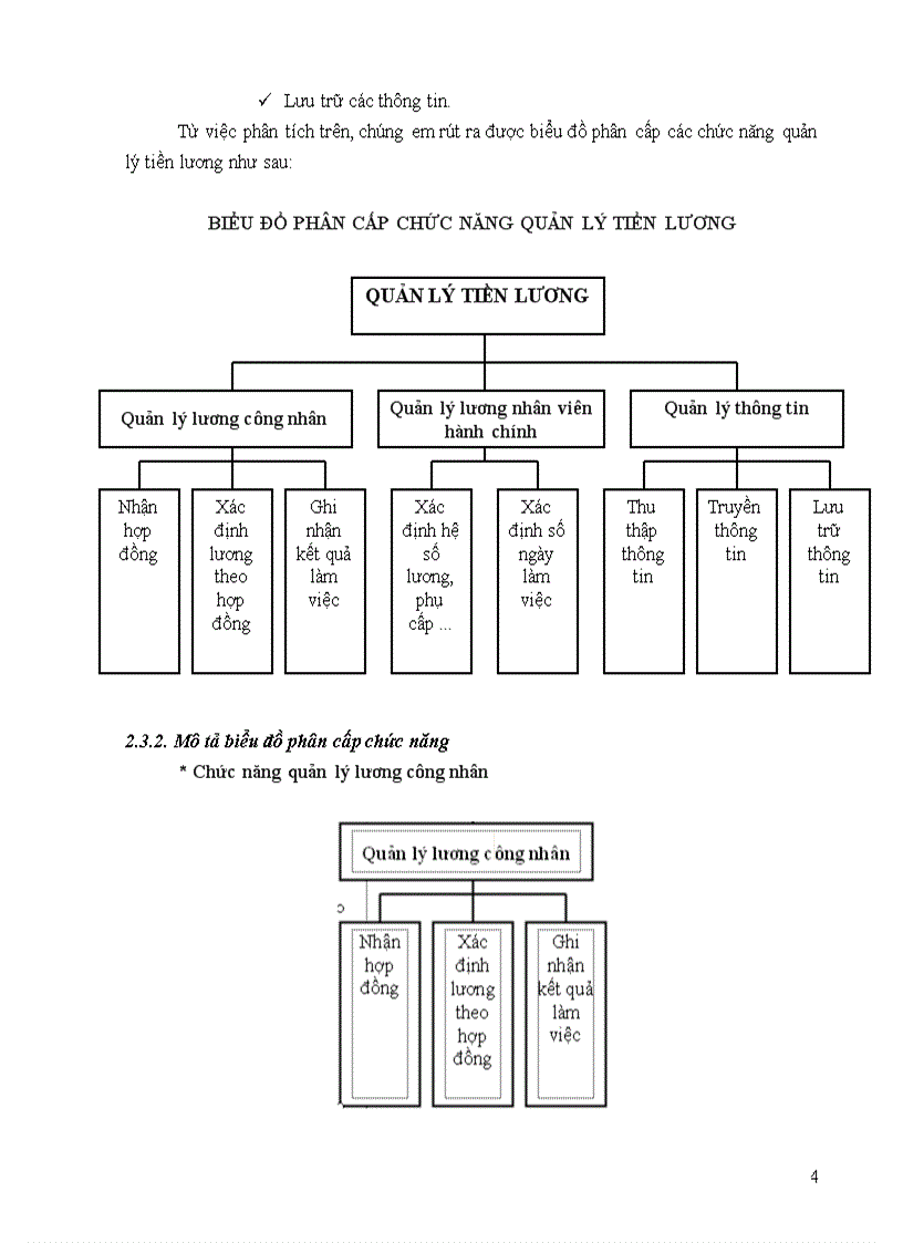 image for page Mô hình quản lý lương trong doanh nghiệp