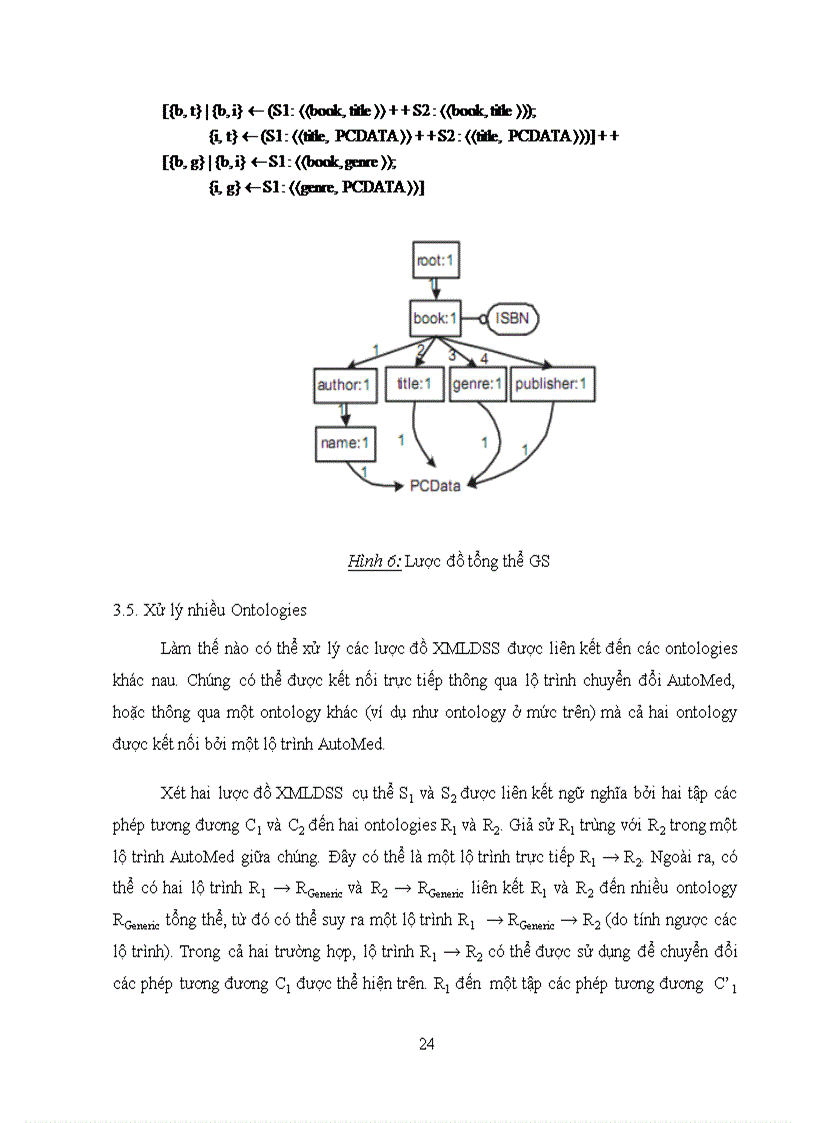 image for page Tích hợp dữ liệu trong semantic web
